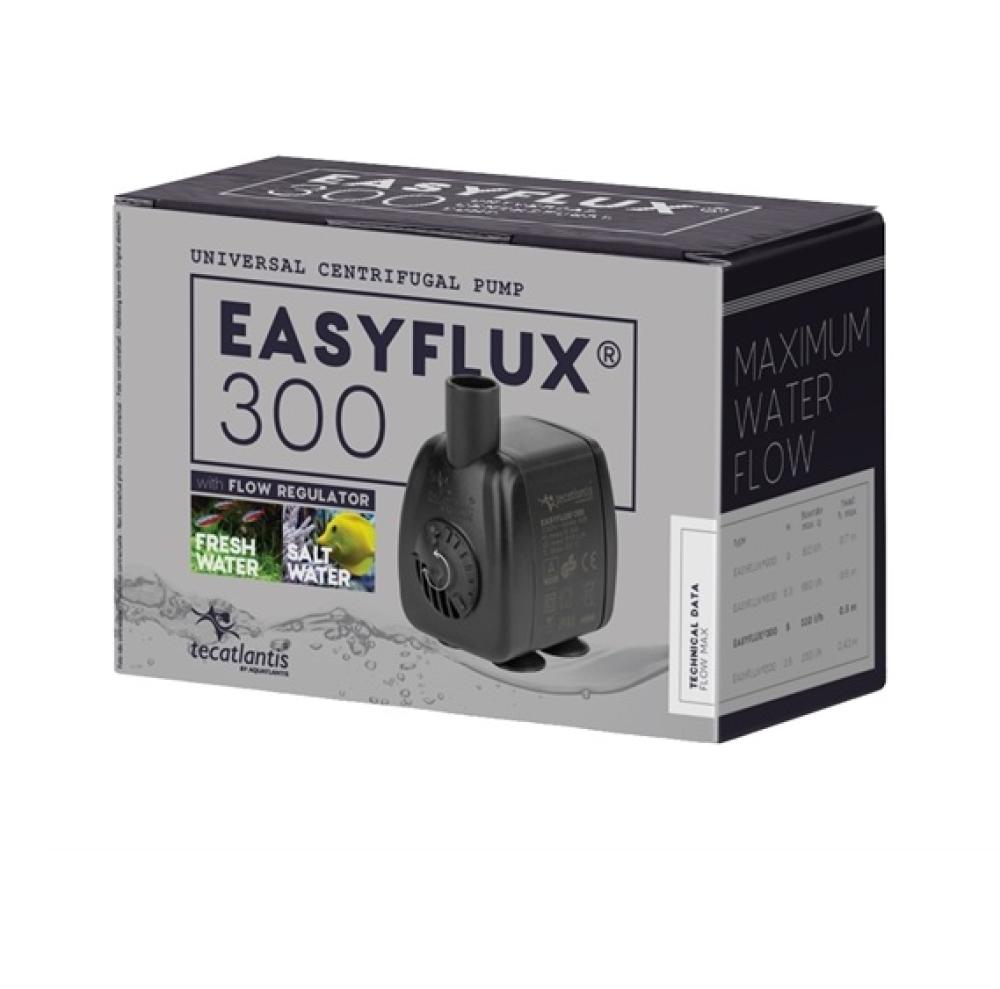 Circulatiepomp tecatlantis - Circulatiepomp tecatlantis